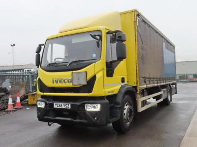 IVECO 180-250